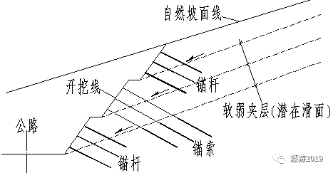 图二.png 图二.png