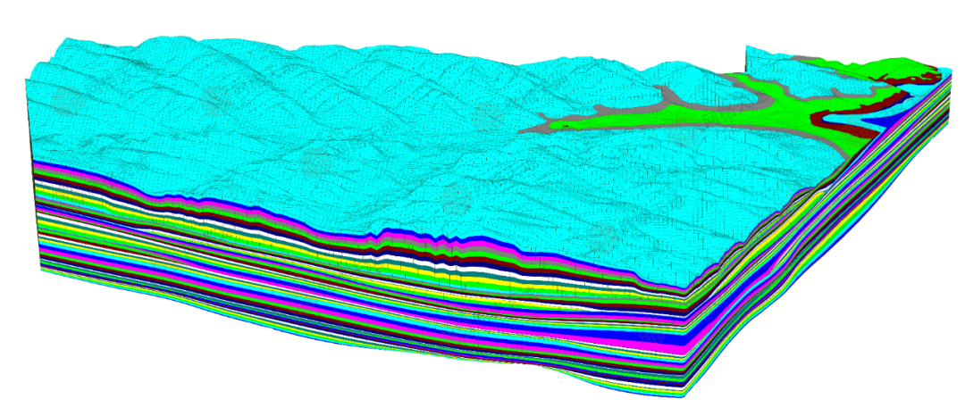 某煤矿三维地质模型.png 某煤矿三维地质模型.png