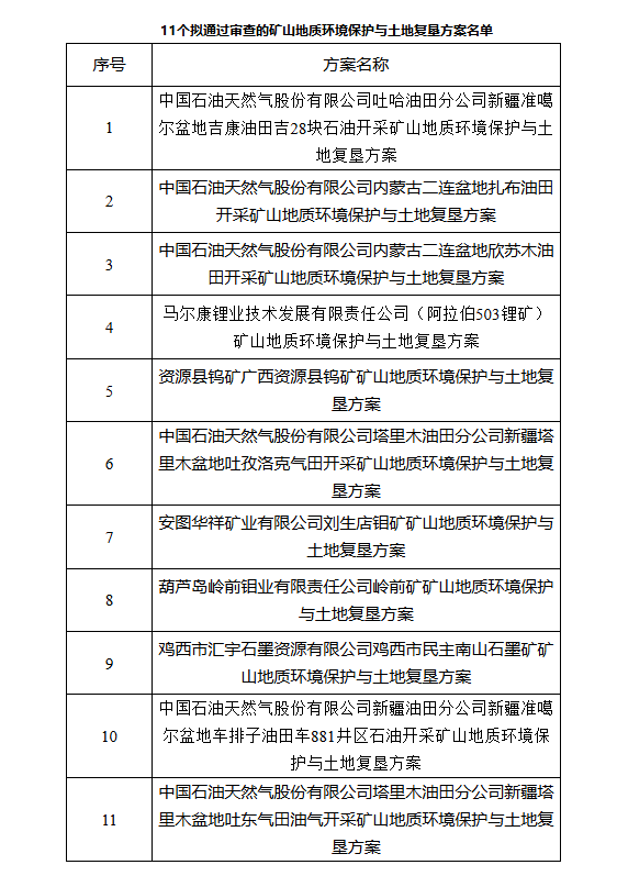 屏幕截图 2024-11-05 160530.png 屏幕截图 2024-11-05 160530.png