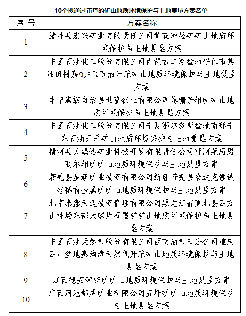 屏幕截图 2025-08-20 151733.png 屏幕截图 2025-08-20 151733.png